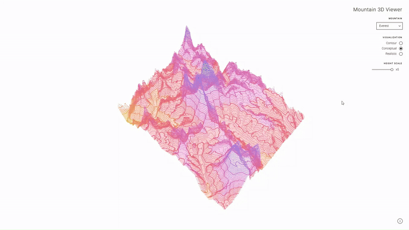Mountain 3D Viewer