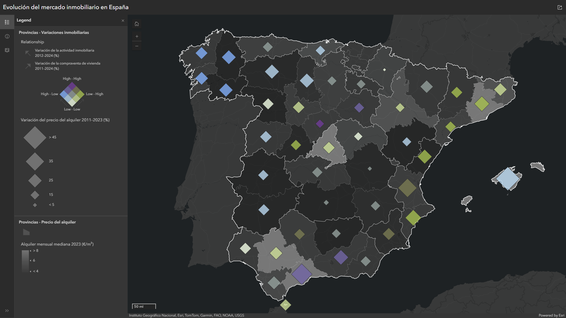 Spain Real Estate Dashboard